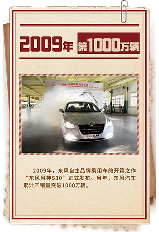 й(304am-VIP֤)-Official Platform