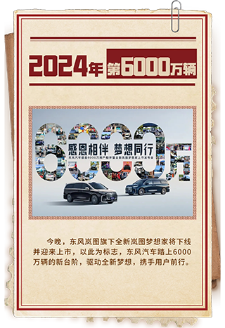 й(304am-VIP֤)-Official Platform