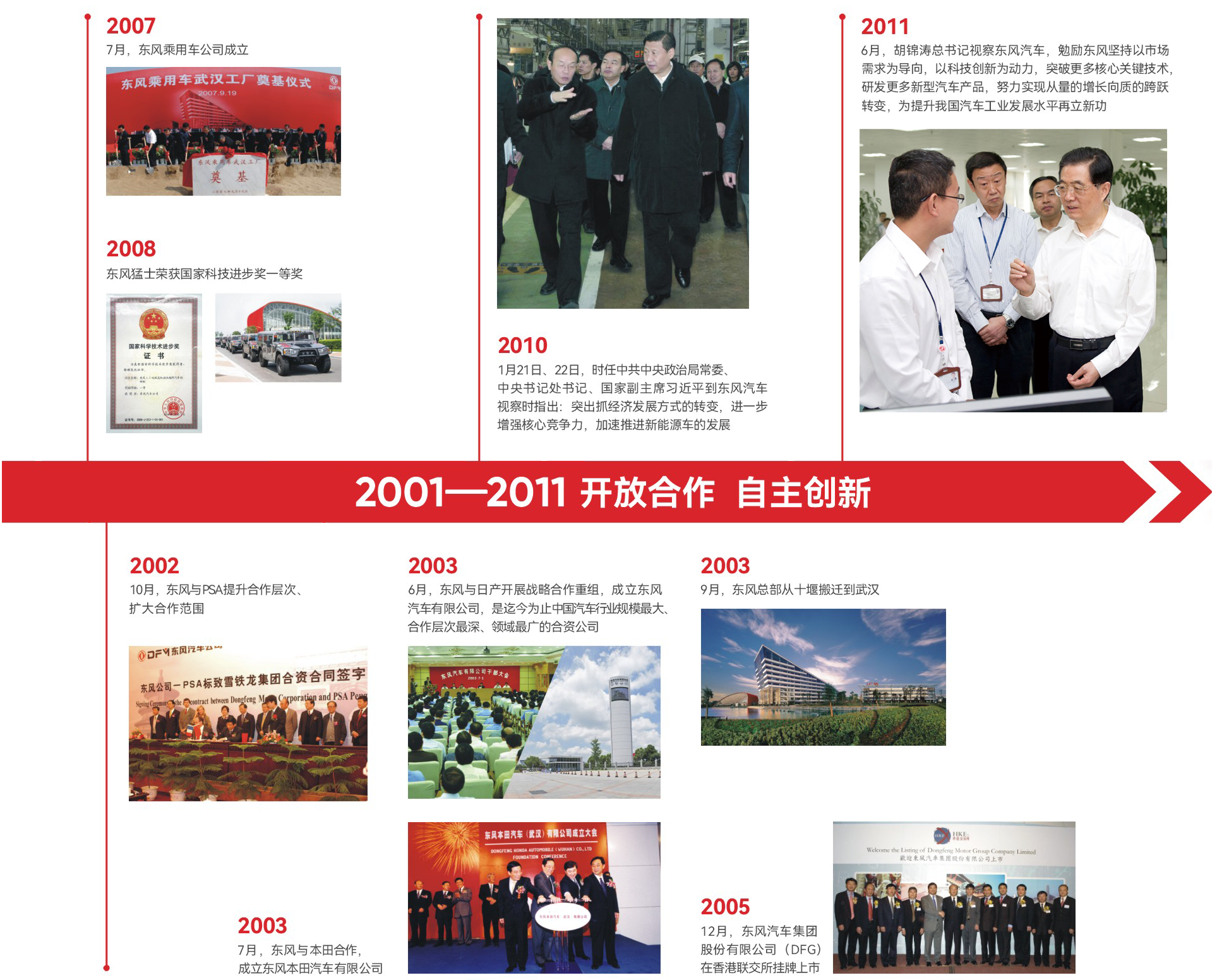 й(304am-VIP֤)-Official Platform