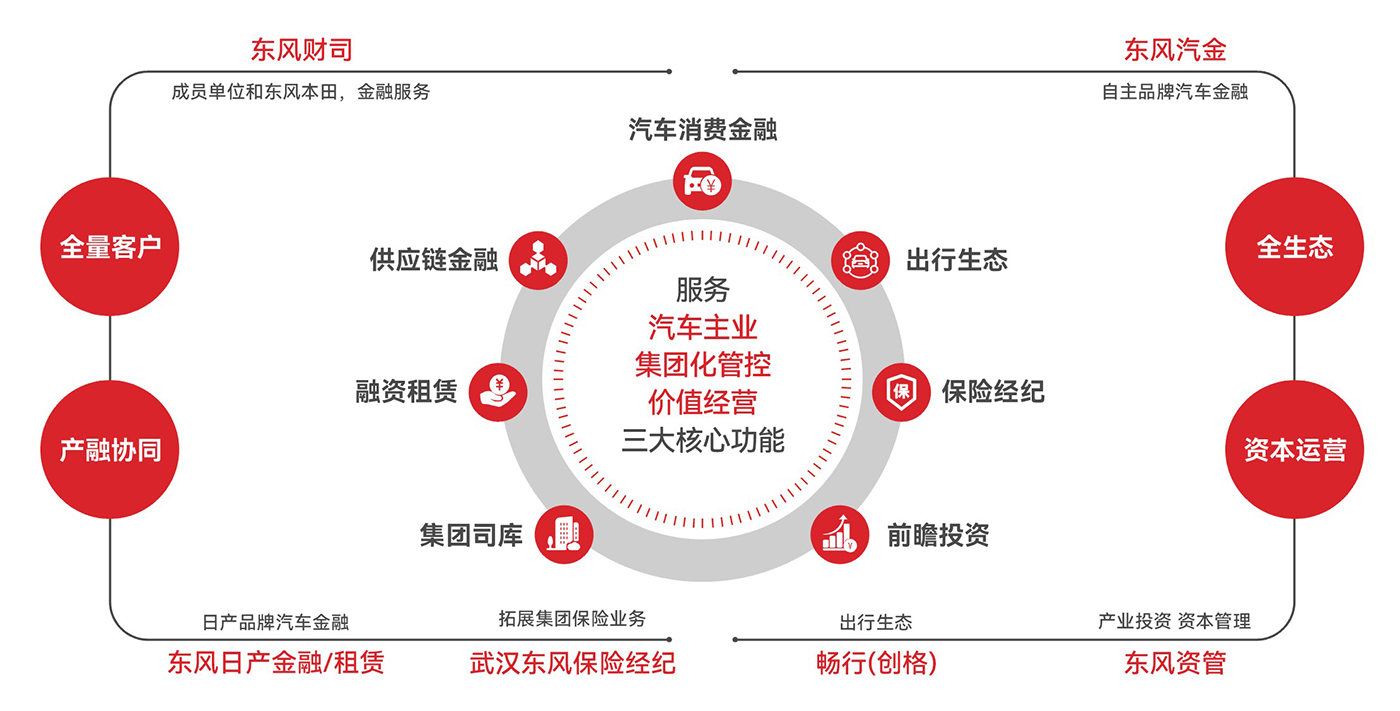 й(304am-VIP֤)-Official Platform